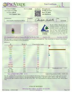 cbd products for sale