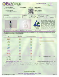 Hemp Mountain CBD